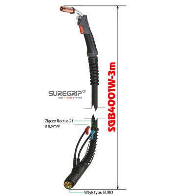 MIG UCHWYT SPAWALNICZY PARKER SUREGRIP ERGO 4001W PAK X 3m