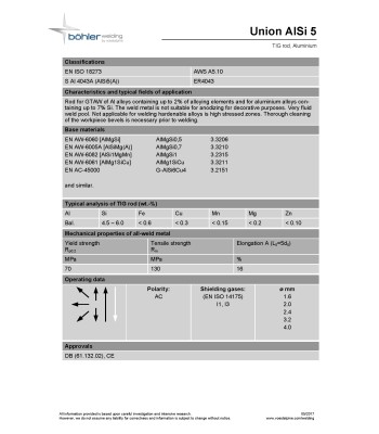 Bohler tig drut spawalniczy pręt alsi5 4043 aluminium 2.0x1000/opk. 5kg (cena za 1kg)