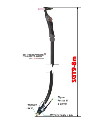 Tig uchwyt suregrip sgt9 flex pkg x 8m