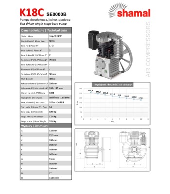 Agregat sprężarkowy shamal k18c 2.2-3 kw