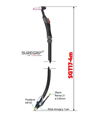 TIG UCHWYT SUREGRIP SGT17/8M MIGATRONIC