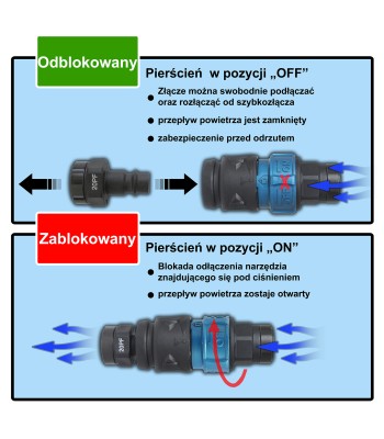 w¹¿ spiralny Przewód PU - poliuretan 10x6.5mm  15m bezpieczne szybkoz³¹cze
