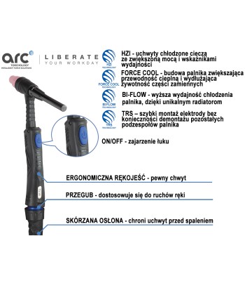 TIG ARC Uchwyt T5W/4m 550A-DC/385-AC