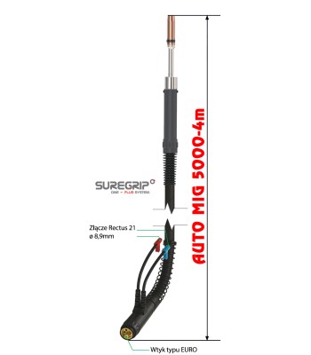 MIG UCHWYT SPAWALNICZY PARKER AUTO MIG 5000 X 4m EURO