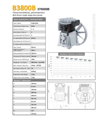 Agregat sprê¿arkowy SHAMAL SB38C /PA1405 480 l/min 3.0 kW