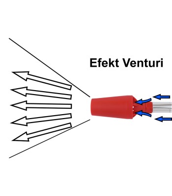 Pistolet do dmuchania oraz czyszczenia wk³adów filtrów przemys³owych 1m "PROFI 40" venturi