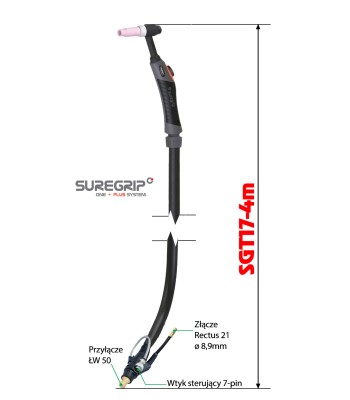 TIG UCHWYT SUREGRIP SGT17 FLEX PKG X 4m