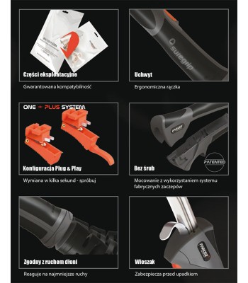 MIG UCHWYT SPAWALNICZY PARKER SUREGRIP ERGO 2500 PAK X 5m