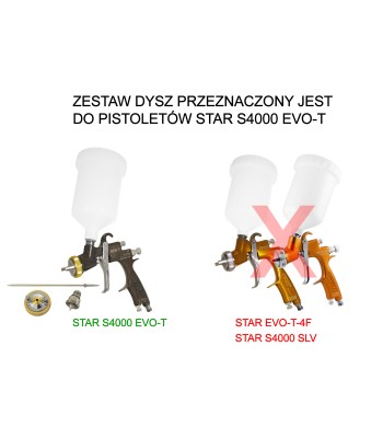 Zestaw dysz do pistoletu lakierniczego STAR EVO-T 1.5mm GOLD 2016