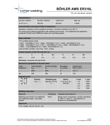 Bohler TIG drut spawalniczy prêt TIG 316L chromowo-niklowy 1.0x1000/opk. 5kg (cena za 1kg)