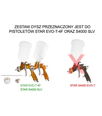 Zestaw dysz do pistoletu lakierniczego STAR EVOT 4F/SLV 2.0mm