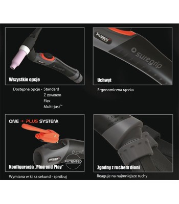 TIG UCHWYT SPAWALNICZY PARKER SUREGRIP SGT26 FLEX PKG X 8m