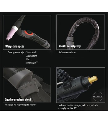 TIG UCHWYT SPAWALNICZY PARKER SUREGRIP SGT125 PKG X 4m