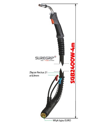 MIG UCHWYT SPAWALNICZY PARKER SUREGRIP ERGO 2400W PAK X 4m
