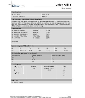 Bohler TIG drut spawalniczy prêt AlSi5 4043 aluminium 3.2x1000/opk. 5kg (cena za 1kg)