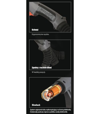 PLAZMA UCHWYT PLAZMOWY PARKER TRF A151 SUREGRIP 4m